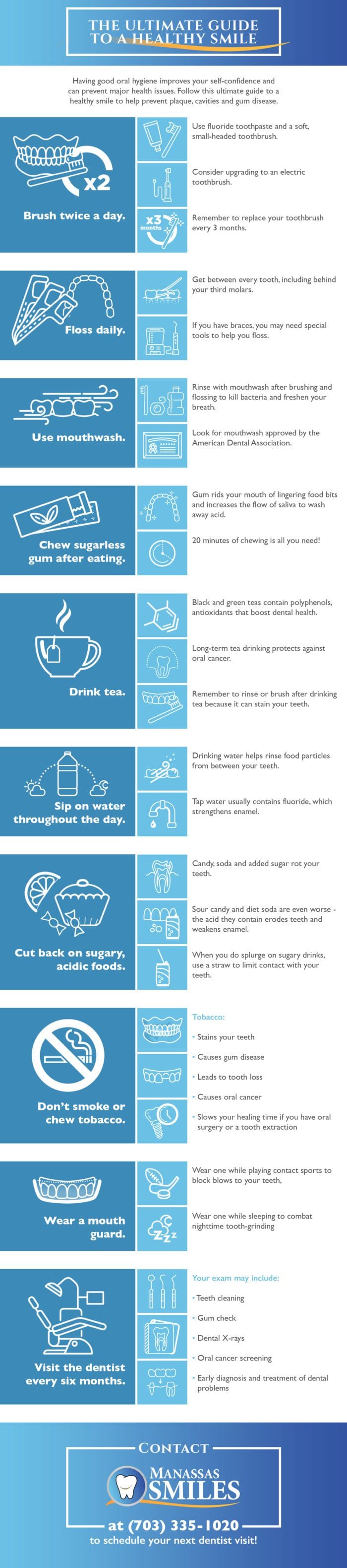 The Ultimate Guide to a Healthy Smile [INFOGRAPHIC]